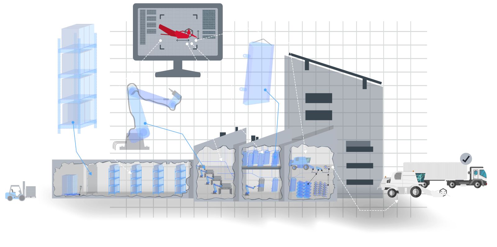 Grafik der Datenfabrik Transformation Area 1, Fabrikgebäude mit aufgerissenen Wänden, der fiktive Inhalt des Gebäudes ist in Blau transparent sichtbar. Regale, Roboter, Lackiererei und Bauteile.