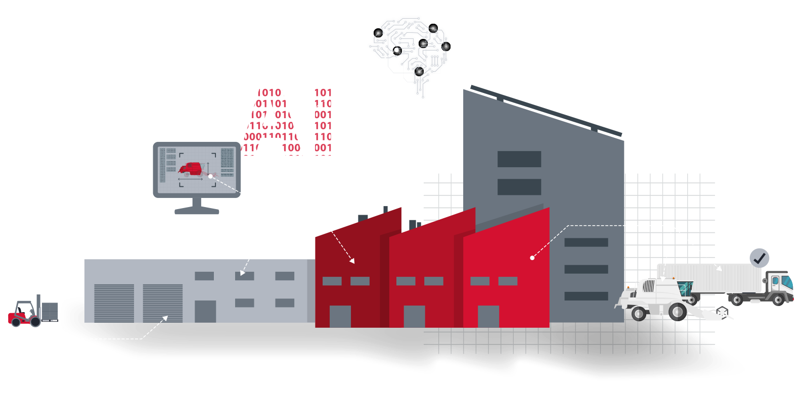 Hauptgrafik der Datenfabrik, Fabrikgebäude rot grau, ein Gabelstapler kommt von links ins Bild, darüber eine Konstruktionszeichnung auf einem Monitor, ein AI Symbol und ein Gehirn mit Datenströmen.